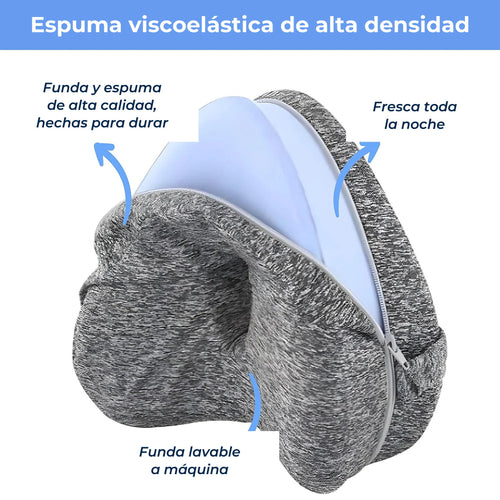 Espuma viscoelástica de alta densidad y funda lavable