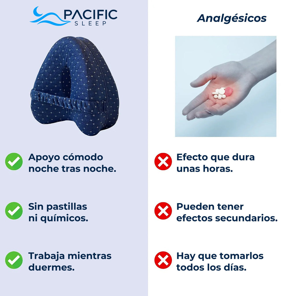 Almohada Cloud comparada con analgésicos