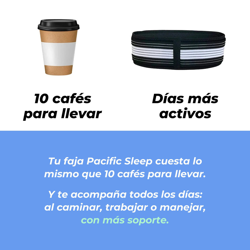 La faja cuesta lo mismo que 10 cafés para llevar